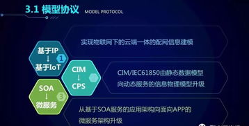 配電物聯(lián)網(wǎng)技術(shù)發(fā)展構(gòu)想與網(wǎng)絡(luò)技術(shù)開發(fā)路徑